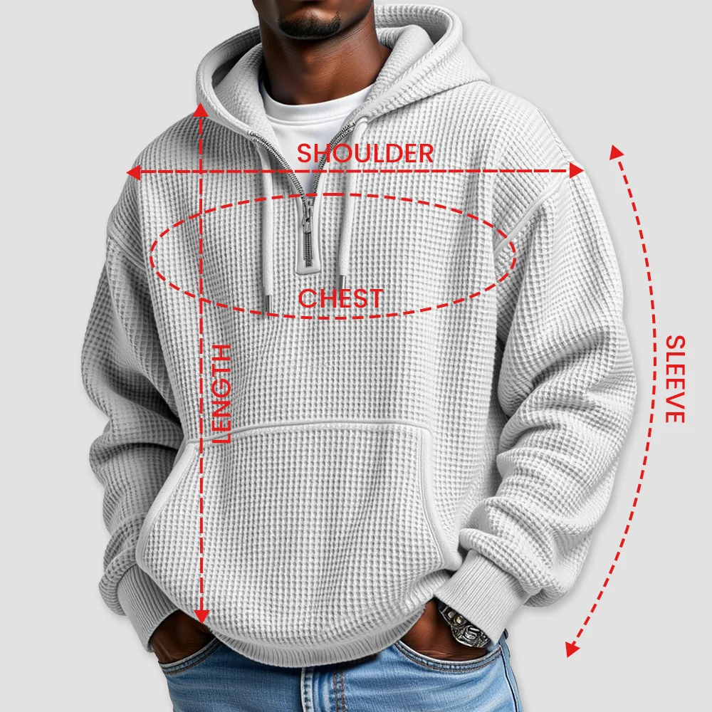How to measure